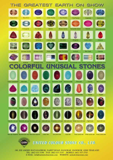 GEMSTONES