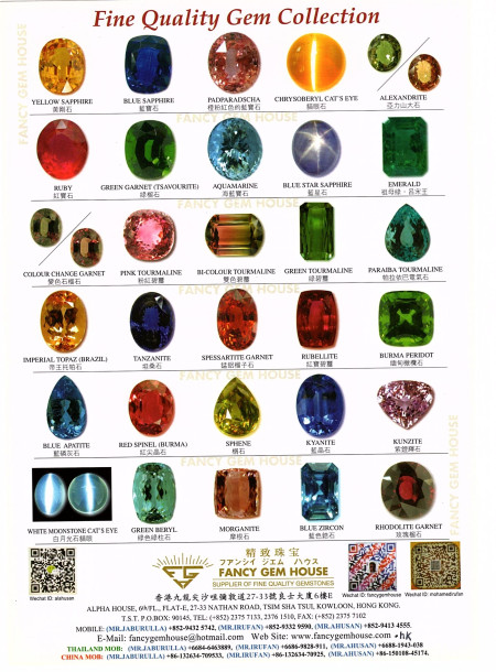 GEMSTONES